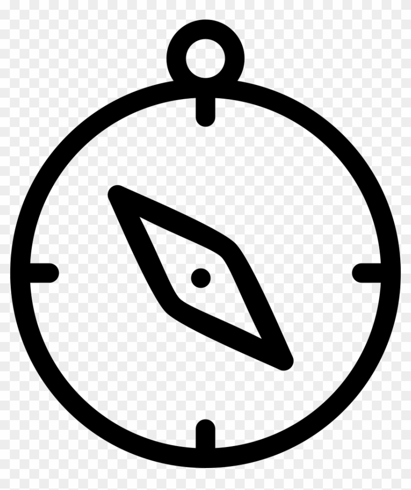 840x1003 Compass Comments