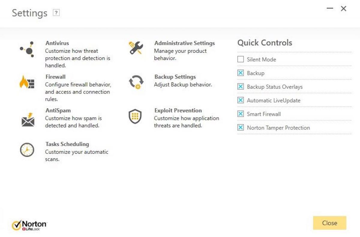 1200x791 Norton Review