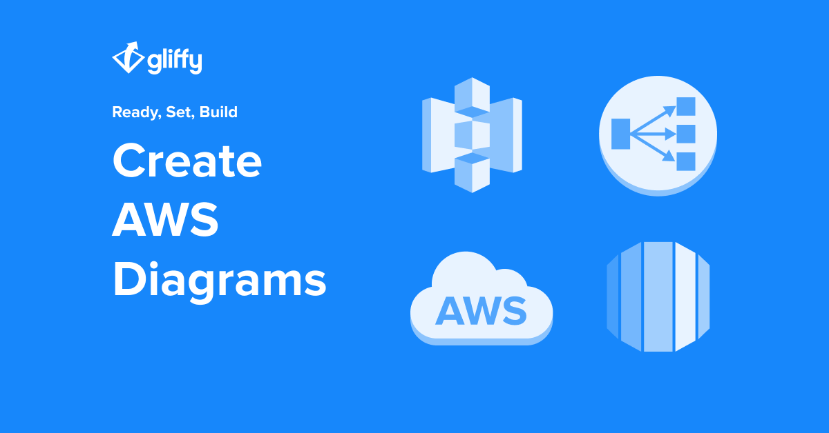 1200x628 Aws Simple Icons Explained The Database Set
