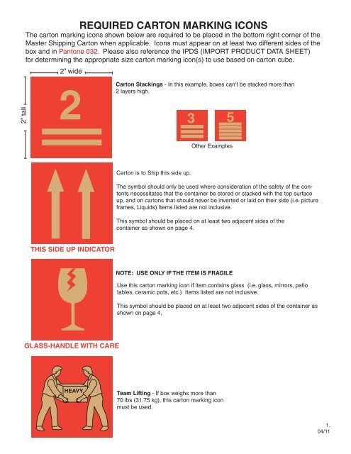 495x640 Required Carton Marking Icons