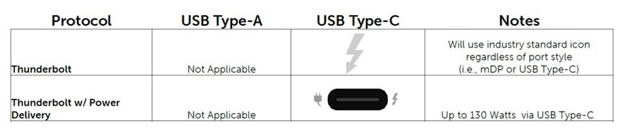 881x194 Dell Latitude Owner's Manual