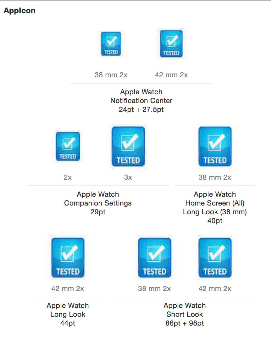862x1136 Error The App Icon Set Named Appicon Did Not Have Any