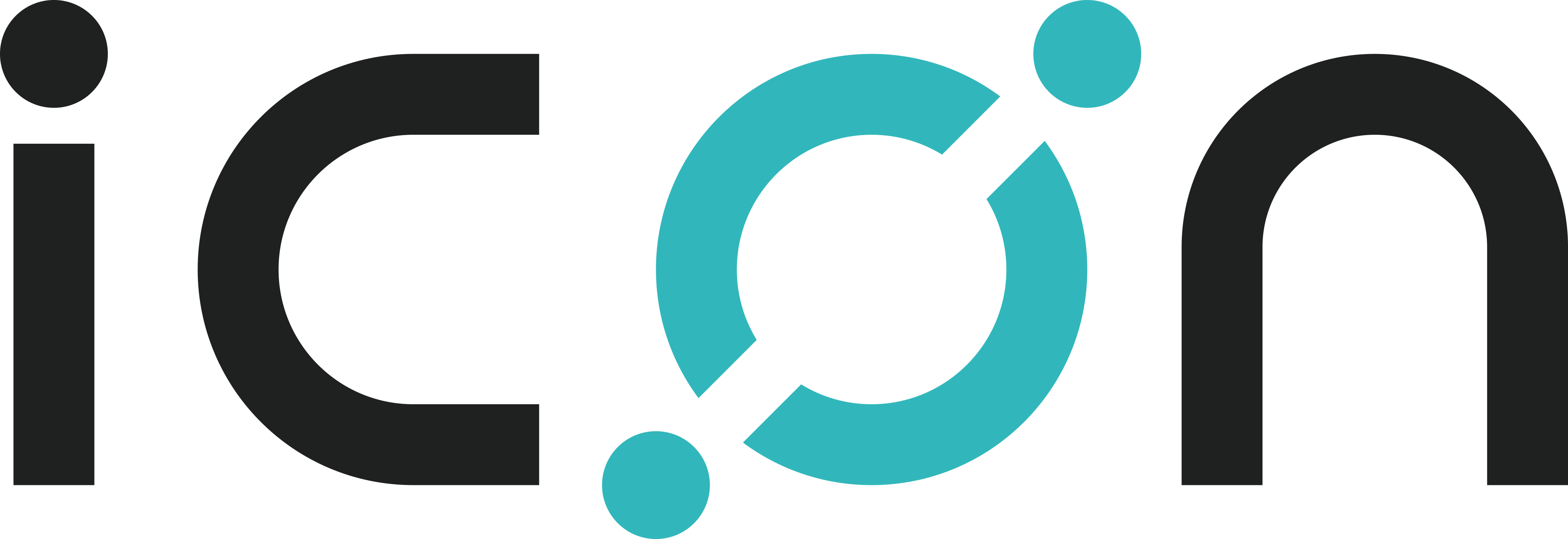 4000x1376 What Is Icon The Iconist