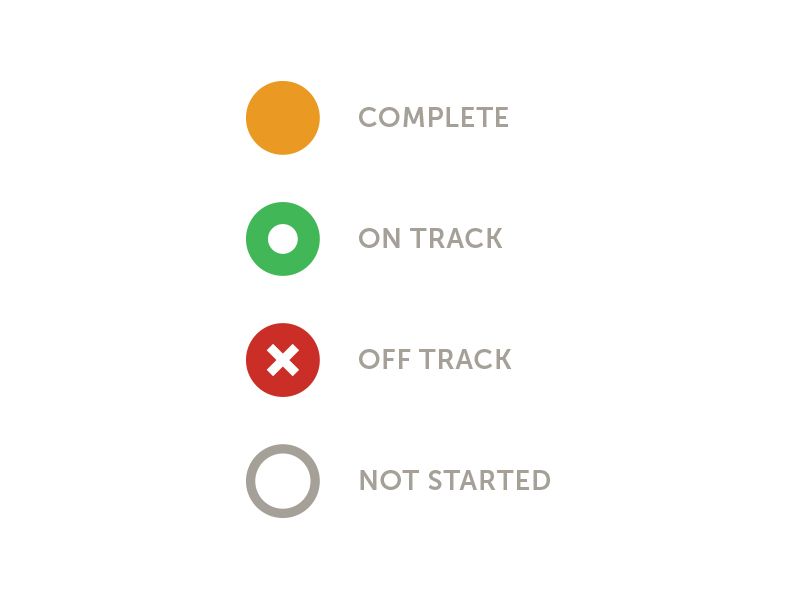 800x600 Status Icons