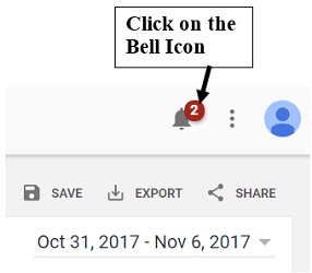 286x250 Understanding Google Analytics Notifications And Diagnostic Messages