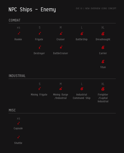 528x648 Ui Modernization