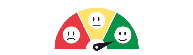 800x230 Nps Net Promoter Score The Complete Guide