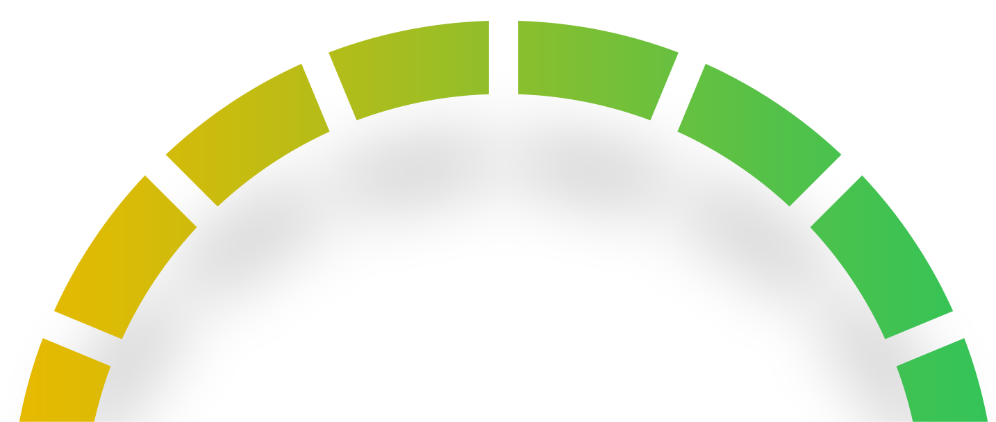 1434x608 Net Promoter Suite