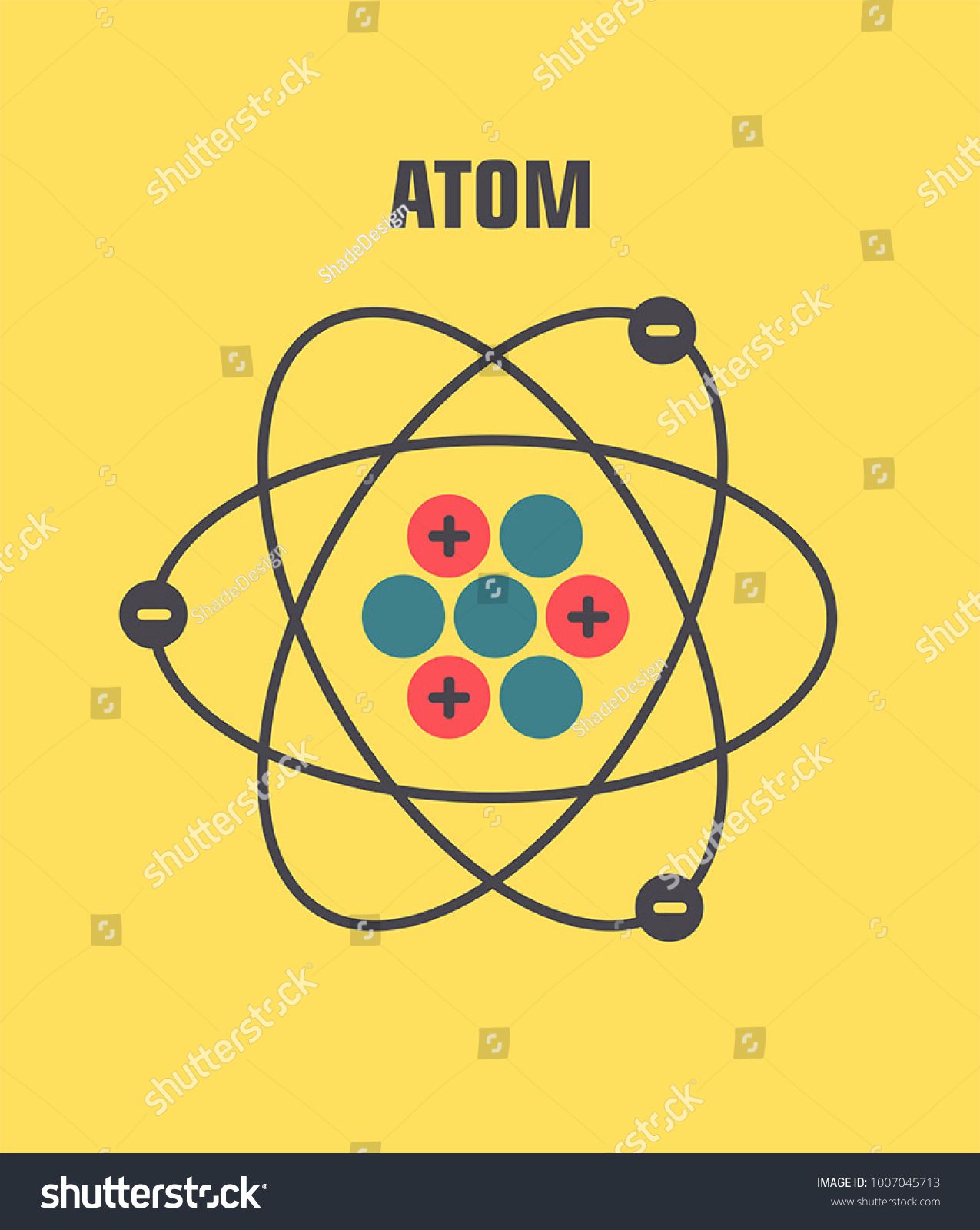 1275x1600 Icon Of The Molecule Of The Atom Around The Nucleus Of The Atom