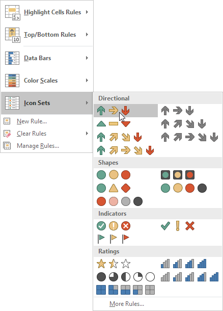 438x610 Icon Sets In Excel