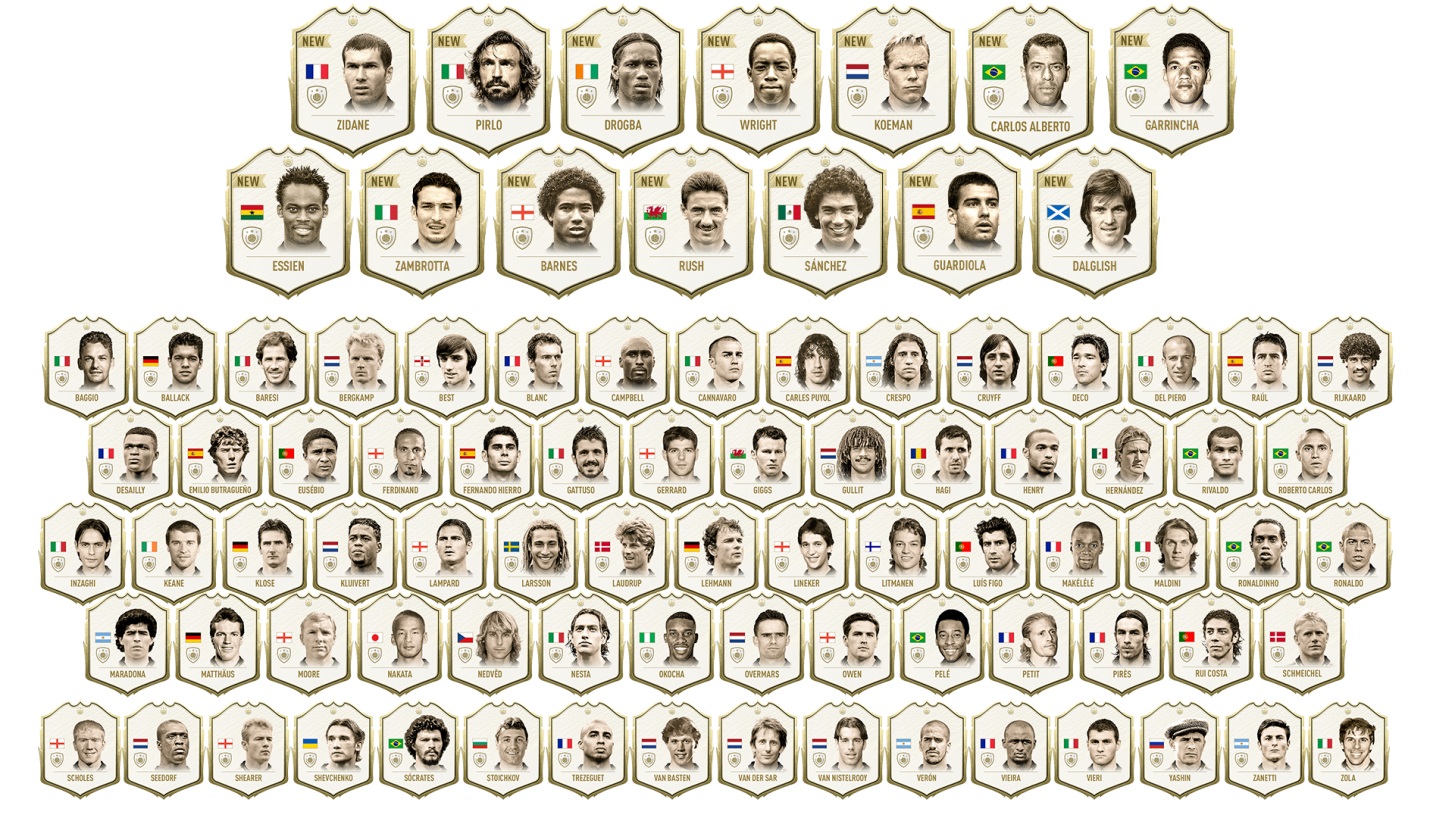1455x818 Fifa Icons List