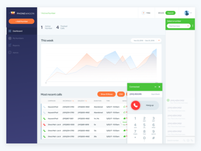 400x300 Number Pad Designs, Themes, Templates And Downloadable Graphic
