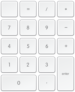 252x308 Photoshop Keyboard Shortcuts Cheat Sheet