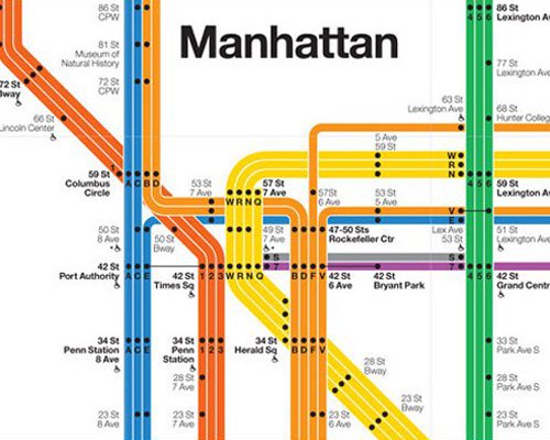 500x400 Nyc Subway Diagram