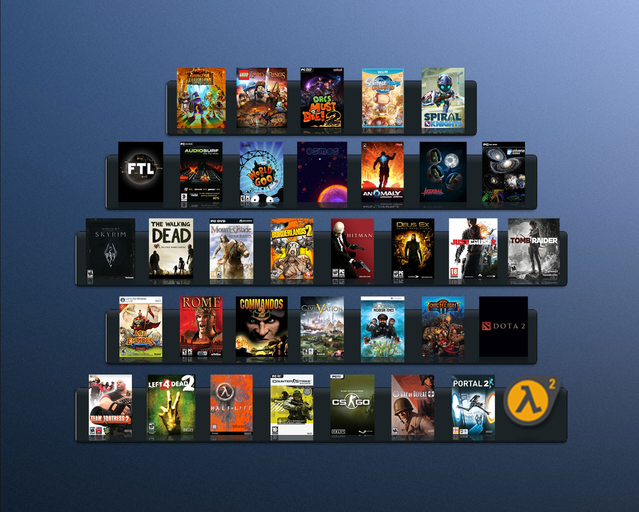 1268x1016 Another Way To Have Your Games On Your Desktop