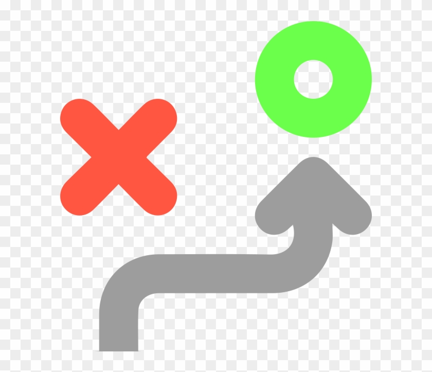 840x723 Obstacle Avoidance Codi Program Codi To Avoid Obstacles