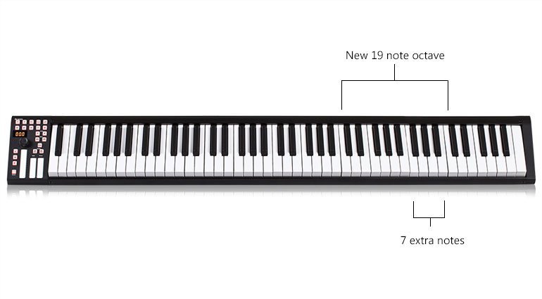 770x425 Icon Invents A New Note Octave With Ikeyboard