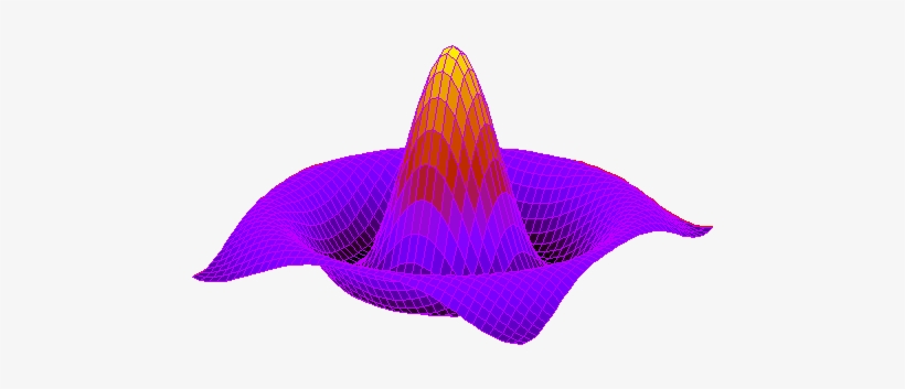 820x353 Octave Sombrero
