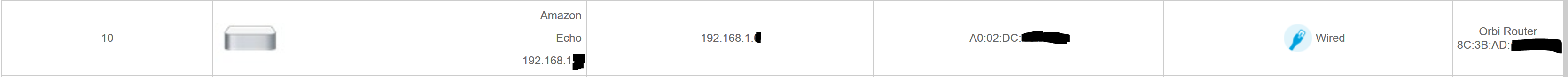 3337x164 Odd Icons Or Name In Attached Devices Page