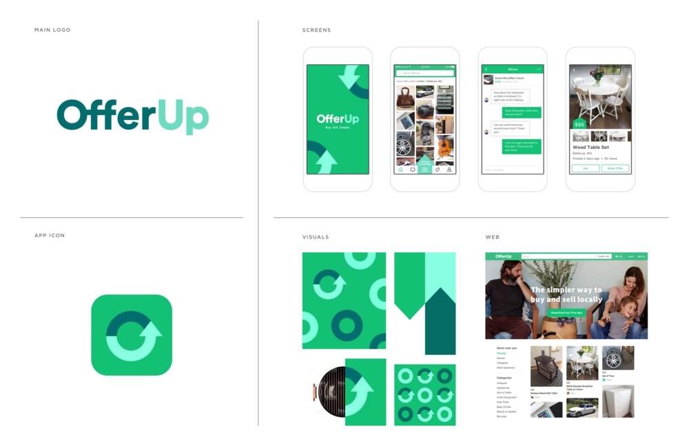 1000x647 Offerup Brand Refresh Minna May Design Illustration Minna So