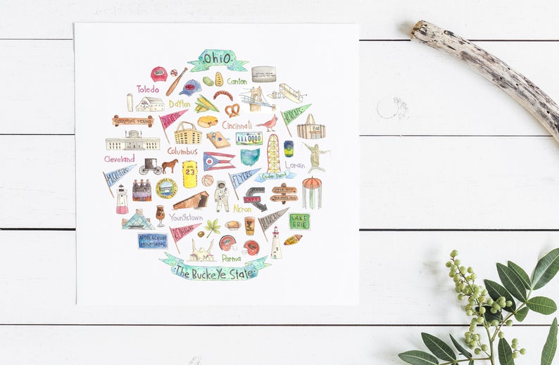 794x519 Ohio Icon Watercolor Etsy