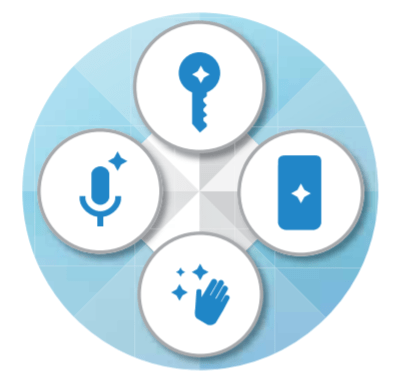 400x381 Moto Force How To Use Ok Google