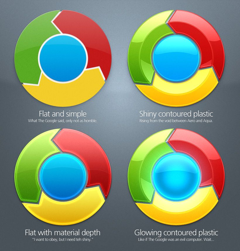 820x860 Google Chrome Old Logo