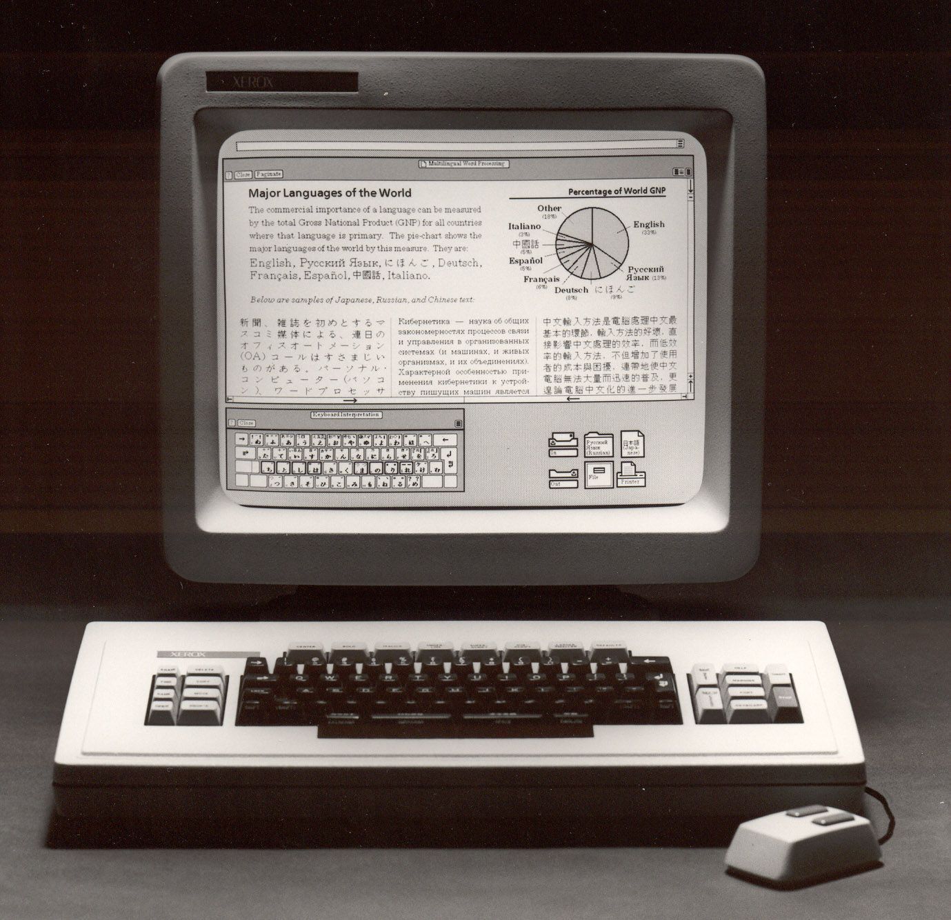 1379x1334 Years Of Icons The Evolution Of The Modern Computer Interface