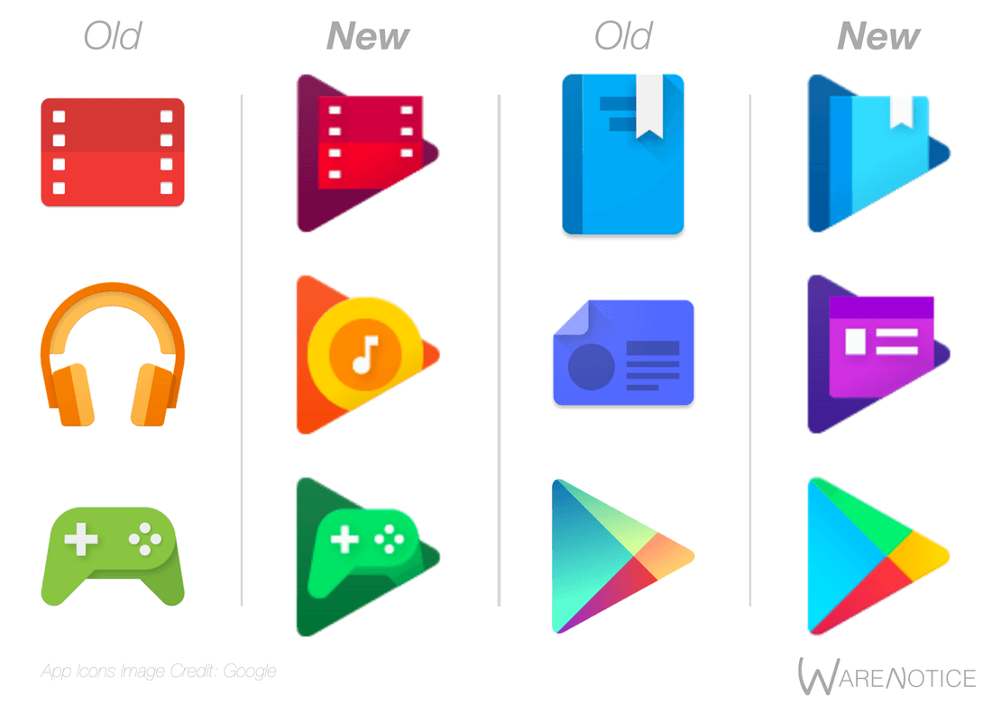 1100x781 New Vs Old Google Logo