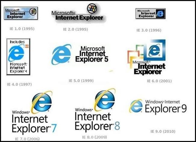 650x470 Internet Explorer Is Dead Microsoft To Stop Supporting Early