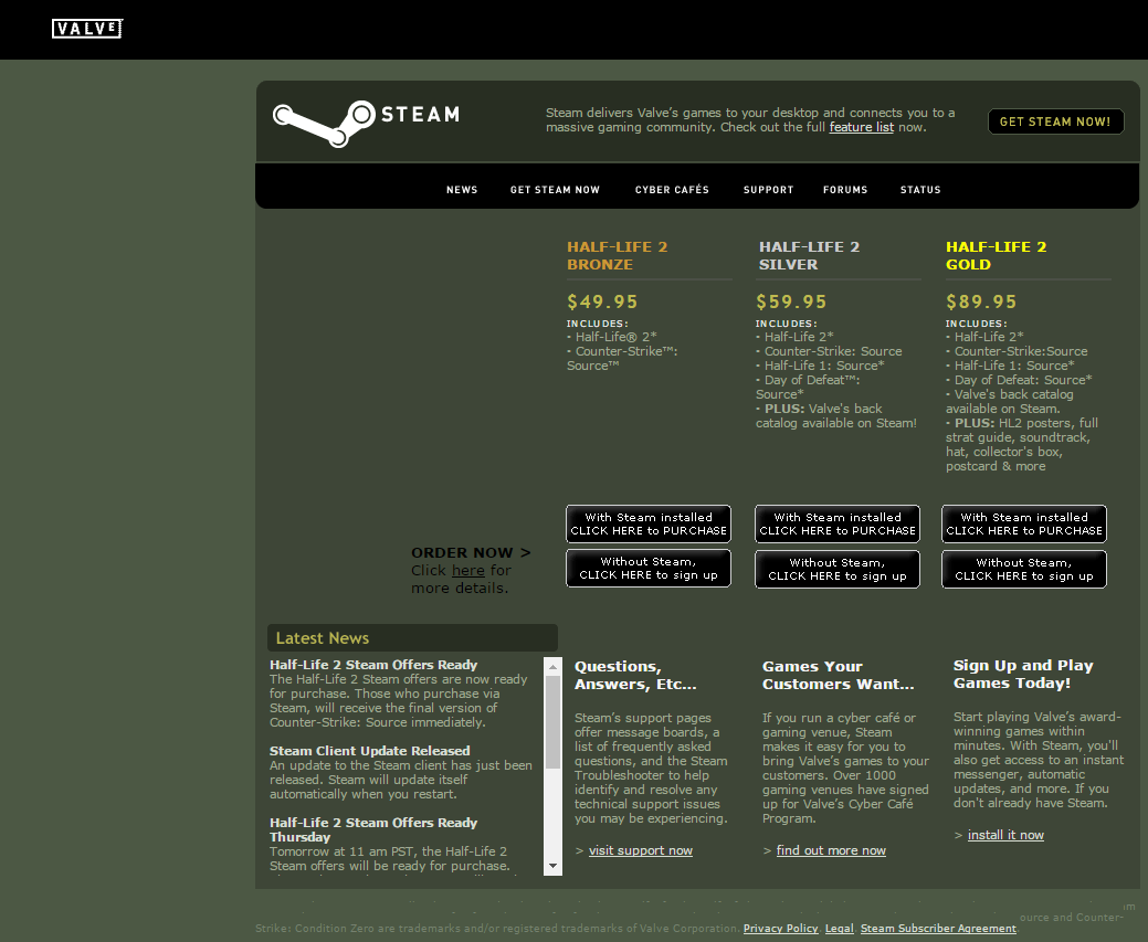 1039x853 The Year Evolution Of Steam Pc Gamer