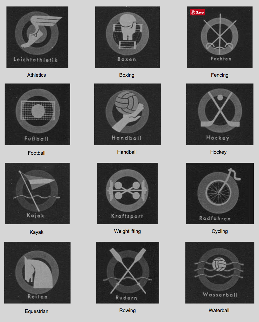 841x1045 The History Of The Olympic Games Icons