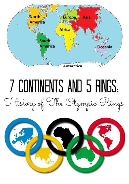 448x640 The Story Of The Olympic Rings With Free Printable Signage, Icon