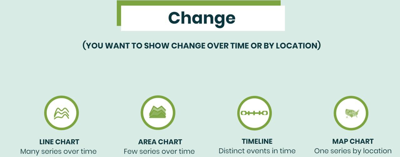 1280x504 How To Use Icons For Infographics