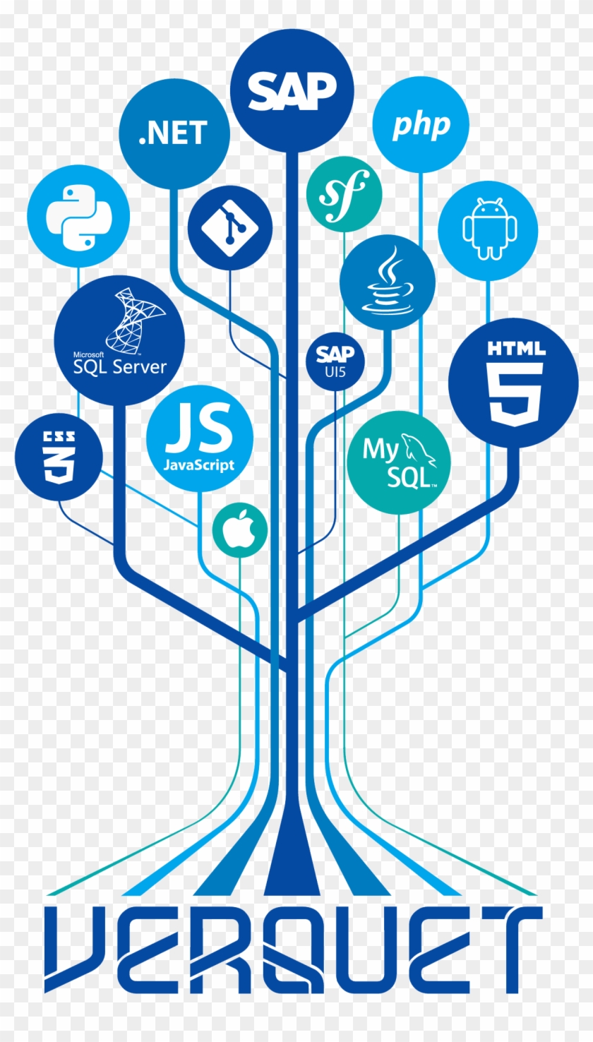 840x1476 Arbol Modificado Fin
