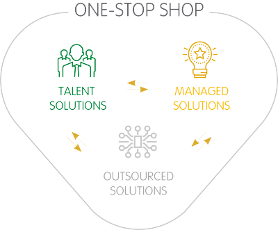 400x331 Why Gibbs Hybrid Is Special