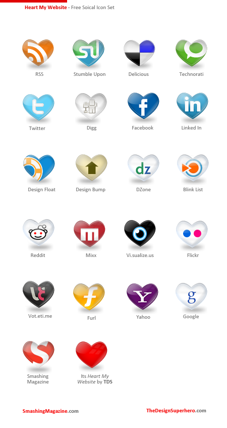 450x846 Effervescence On Wheels One Stop Shop For Social Media Icons