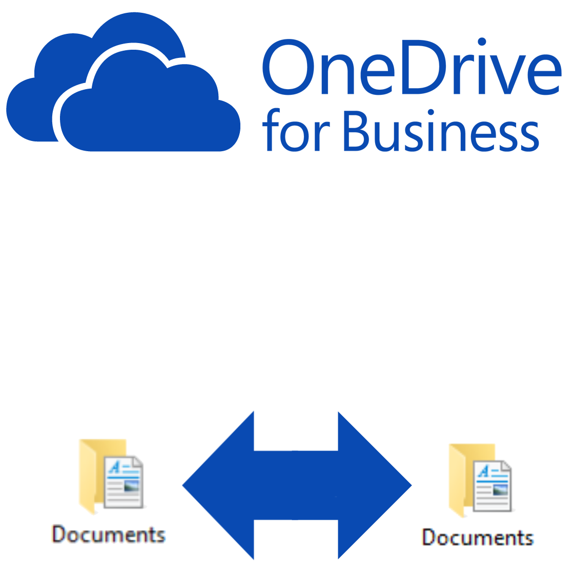 removing microsoft onedrive pricing