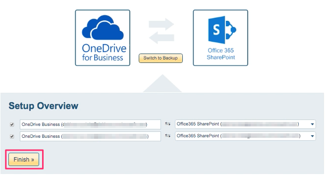 It Admin How To Set Up A Sync Between Office Onedrive 656x353 It Admin How To Set Up A Sync Between Office Onedrive