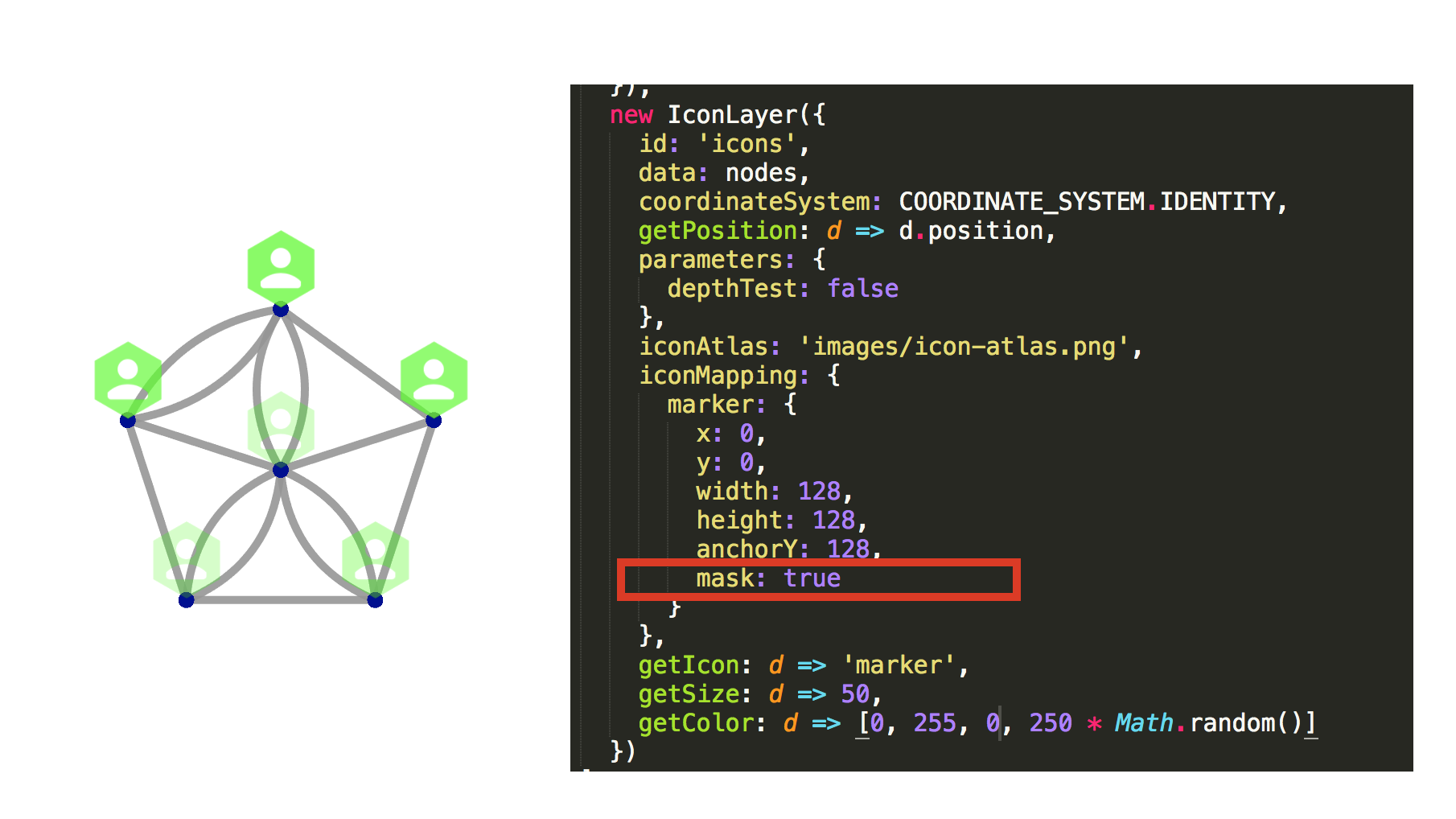 Control The Opacity Of Each Instance Nlayer Issue 1810x1018 Control The Opacity Of Each Instance Nlayer Issue