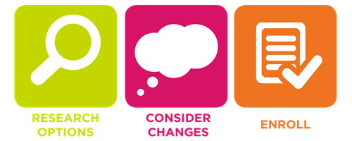 500x200 Open Enrollment Overview