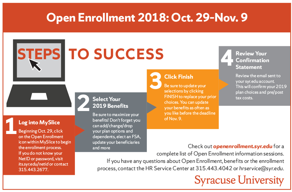 990x652 Steps To A Successful Enrollment