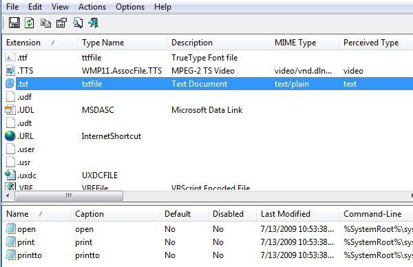 How To Change The Type Icon In Windows 600x388 How To Change The Type Icon In Windows