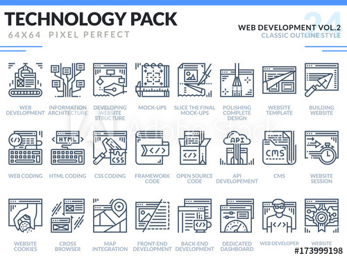 500x371 Web Development Icons Set Editable Stroke Technology Outline