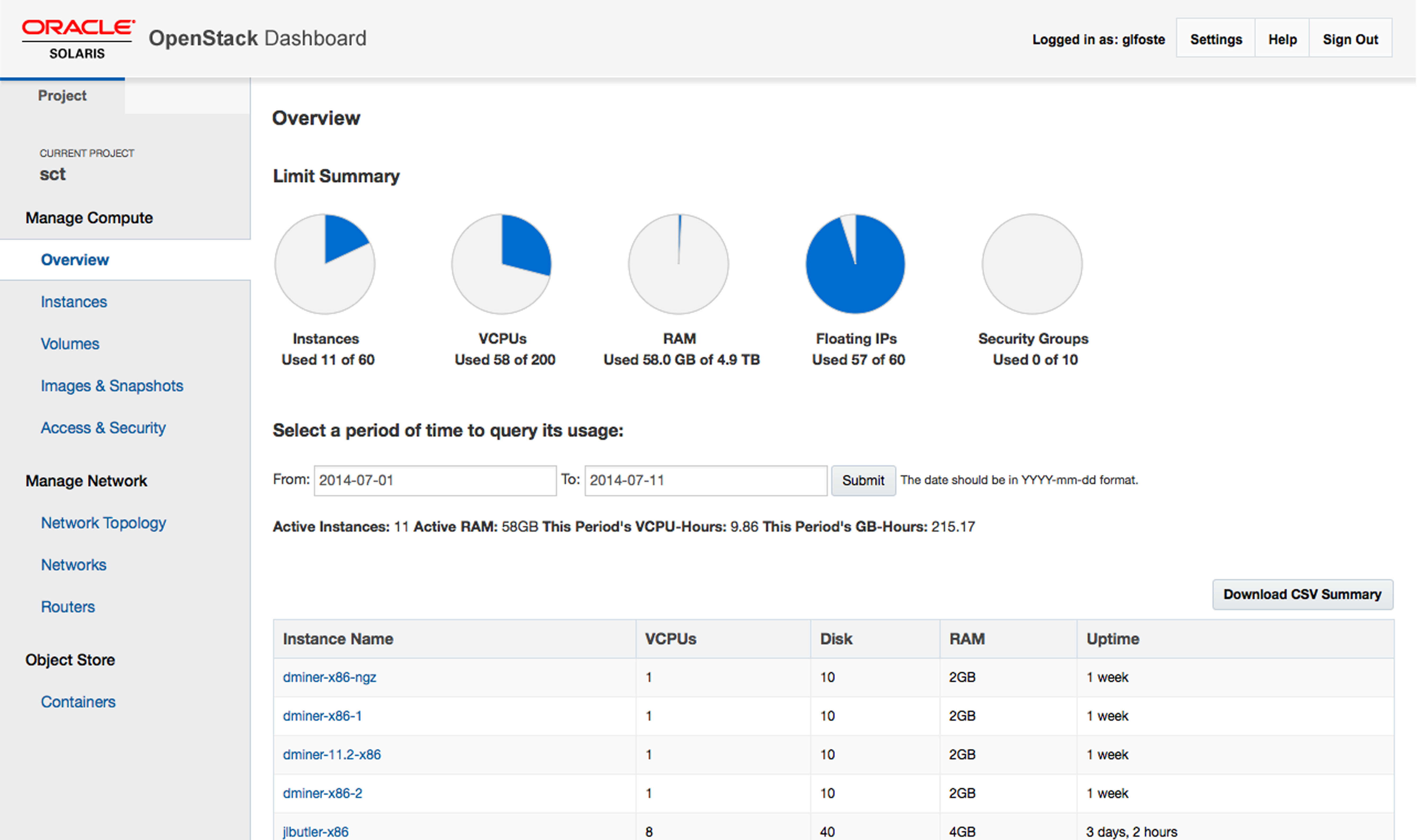 5342x3167 Centralized Cloud Management With Openstack