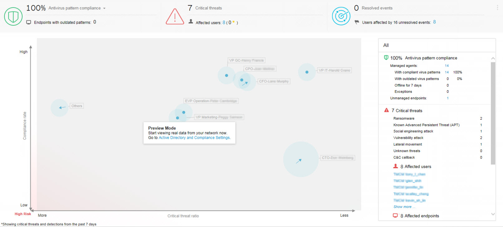 1612x727 Trend Micro Apex Central Online Help Enterprise Online