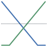 160x160 Options Icon