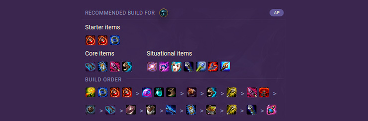 740x245 League Of Legends Items Guide Ap Champions