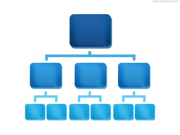 610x458 Organization Chart Icon Icons Organizational Chart, Toolbar