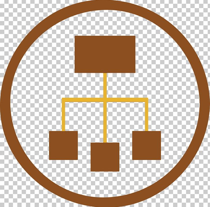 728x718 Organizational Chart Organizational Structure Computer Icons Png